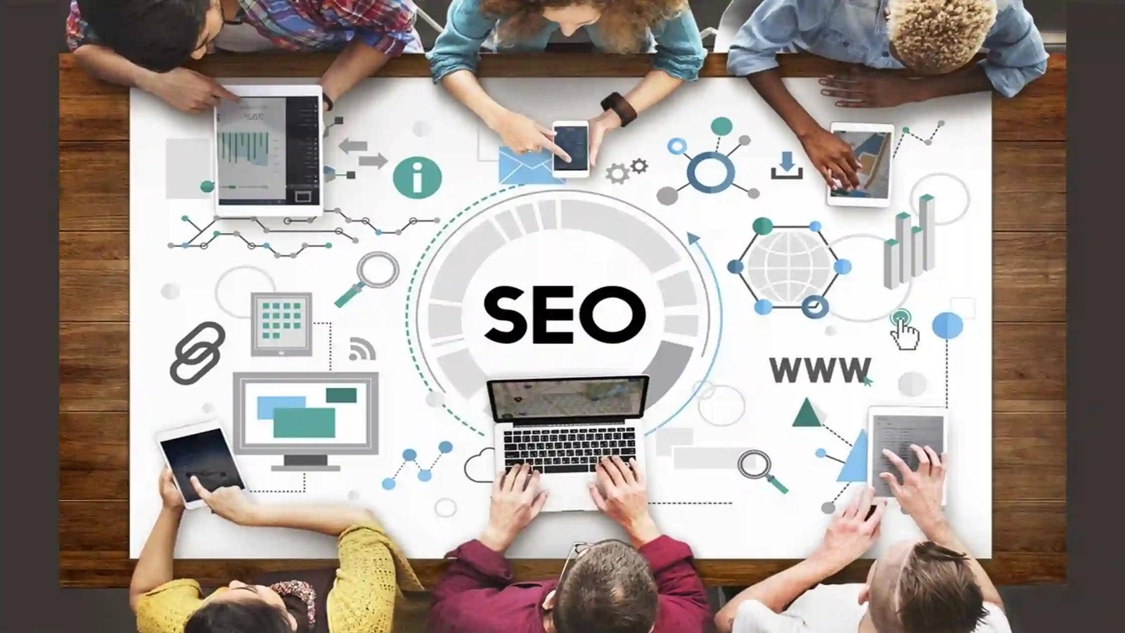 Digital Marketing Training
